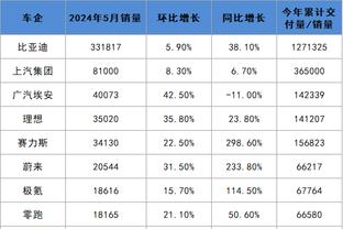 18luck新利备用网登录截图0