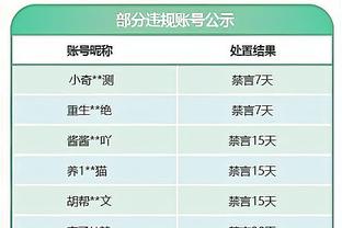 沃格尔：比尔左腿筋拉伤并不严重 但会缺席明日比赛